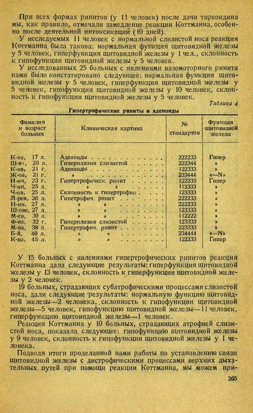 Страница 285