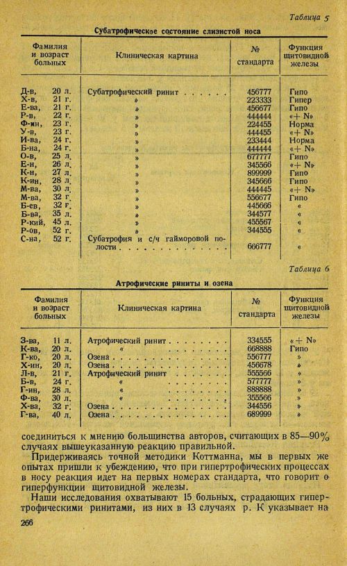Страница 286