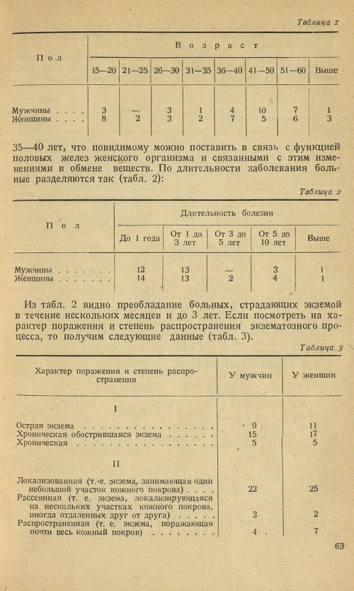 Страница 67