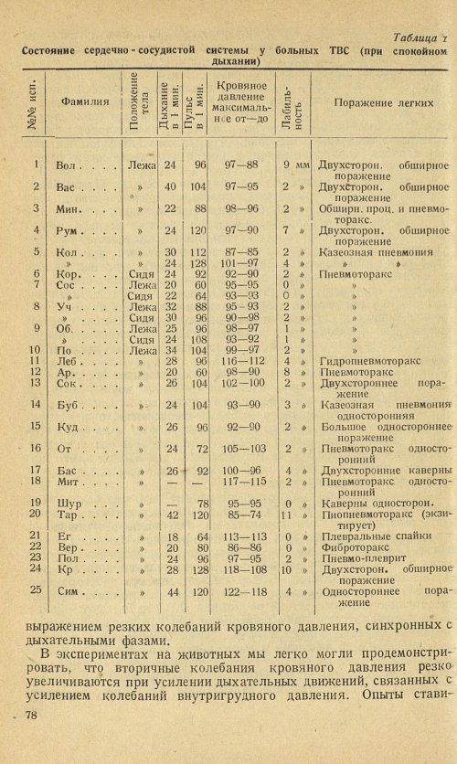 Страница 82