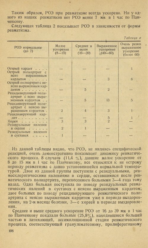 Страница 118