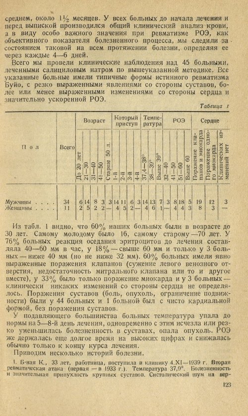 Страница 133