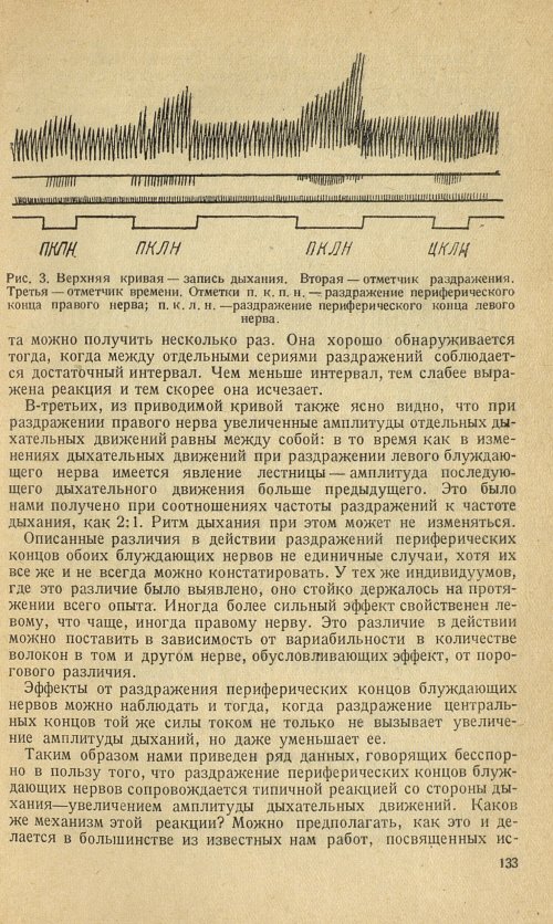 Страница 143