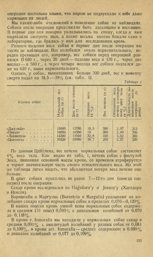 Страница 169