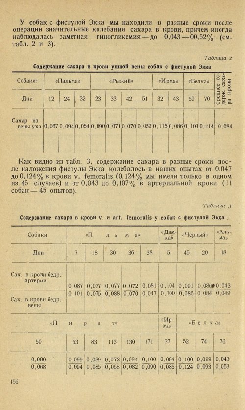 Страница 170