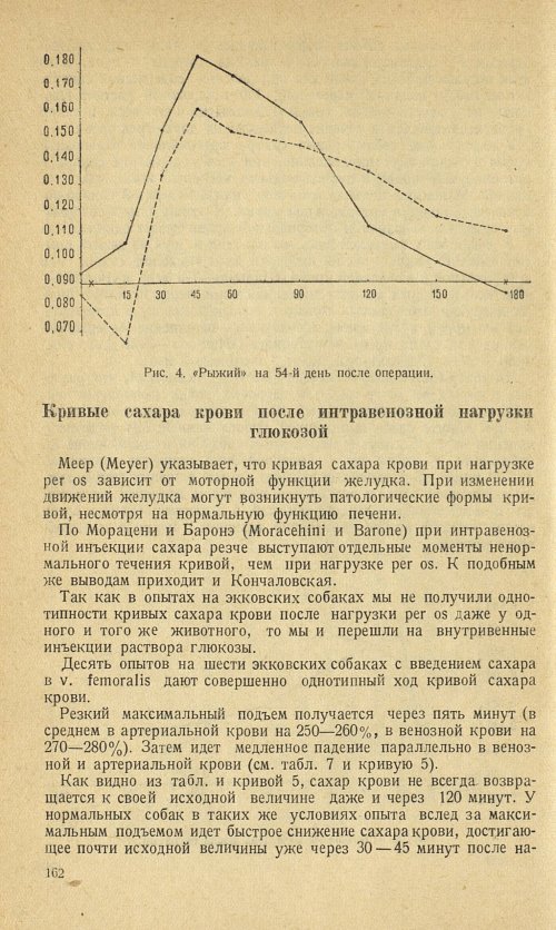 Страница 176