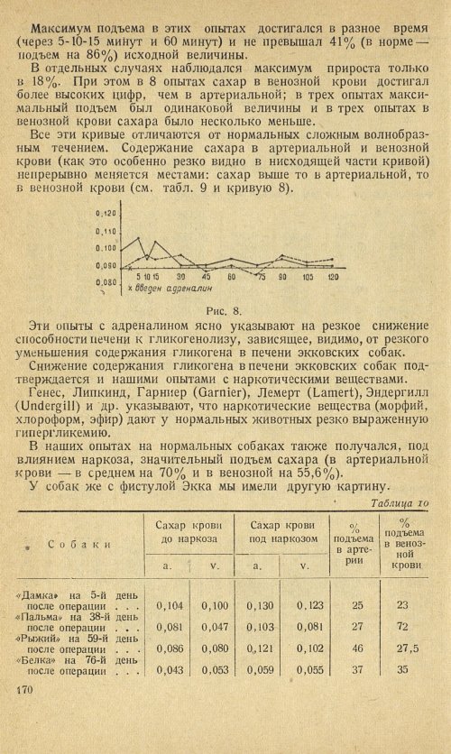 Страница 182