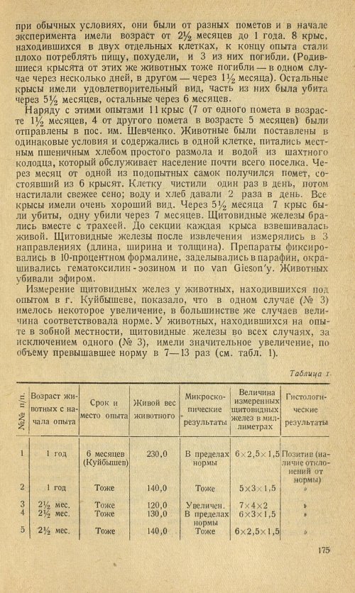 Страница 187