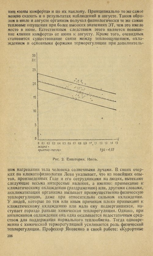Страница 232