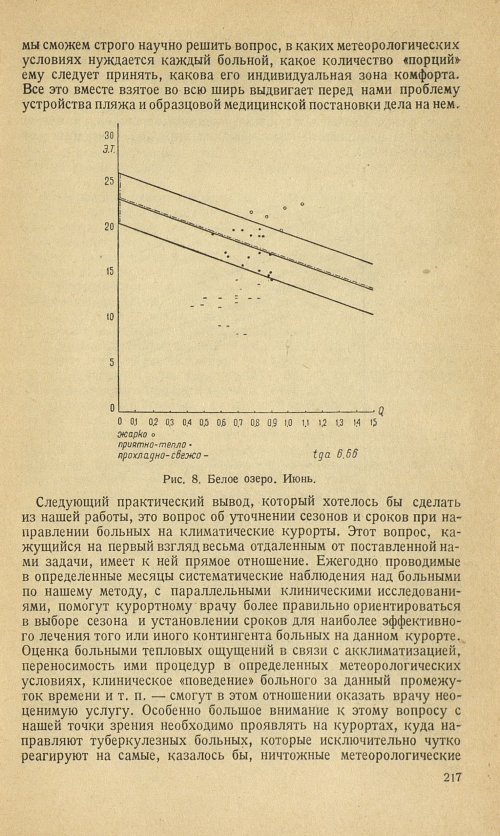 Страница 243