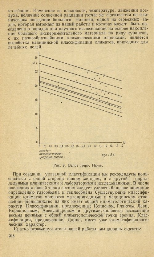 Страница 244