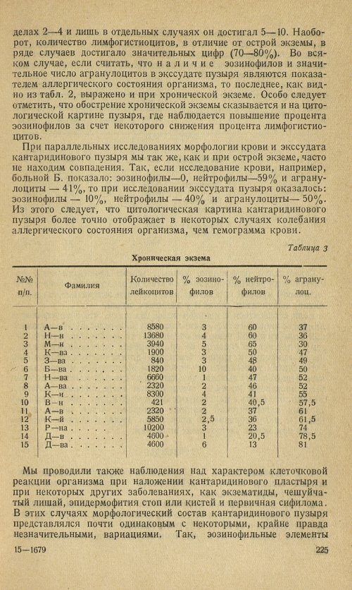Страница 251
