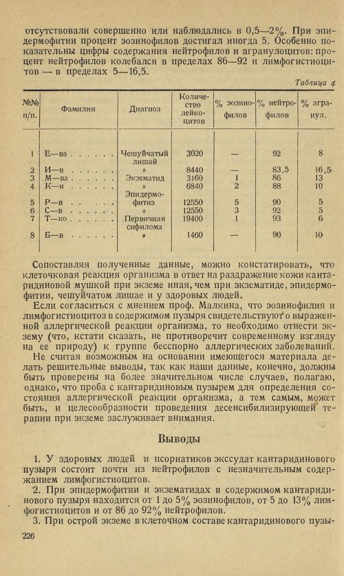 Страница 252