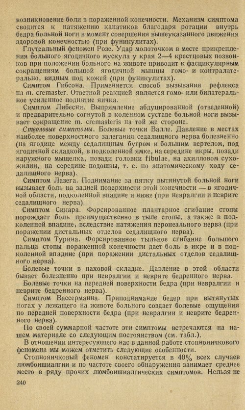 Страница 266