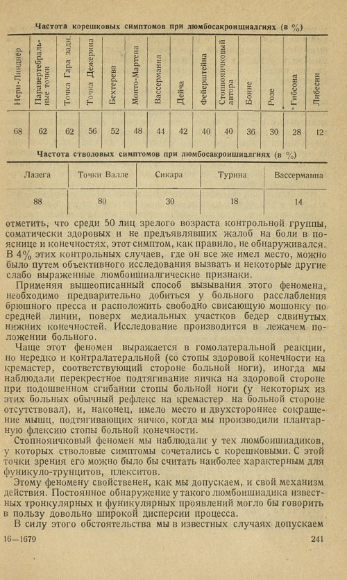 Страница 267