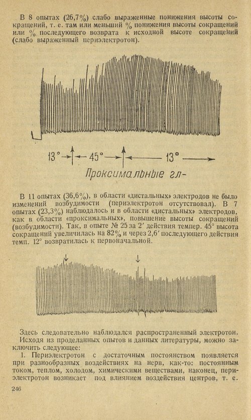 Страница 272