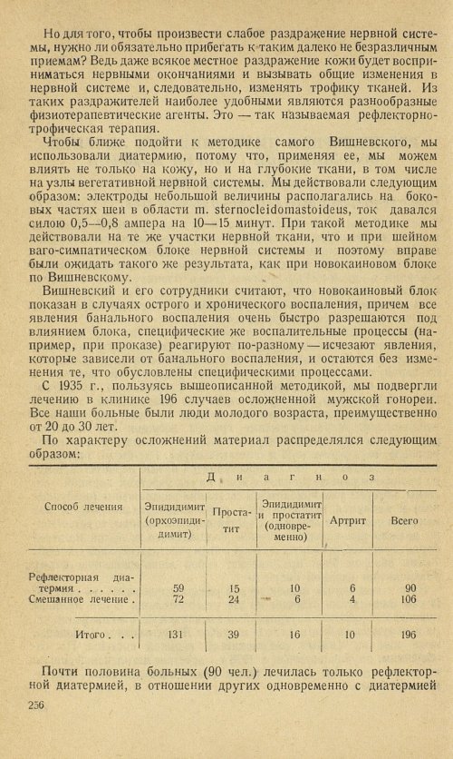 Страница 282