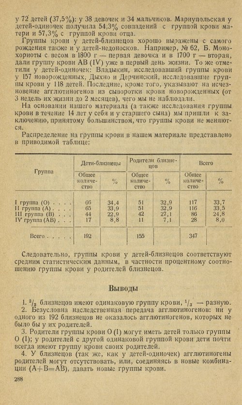 Страница 318