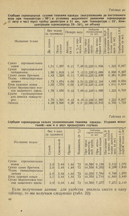 Страница 48