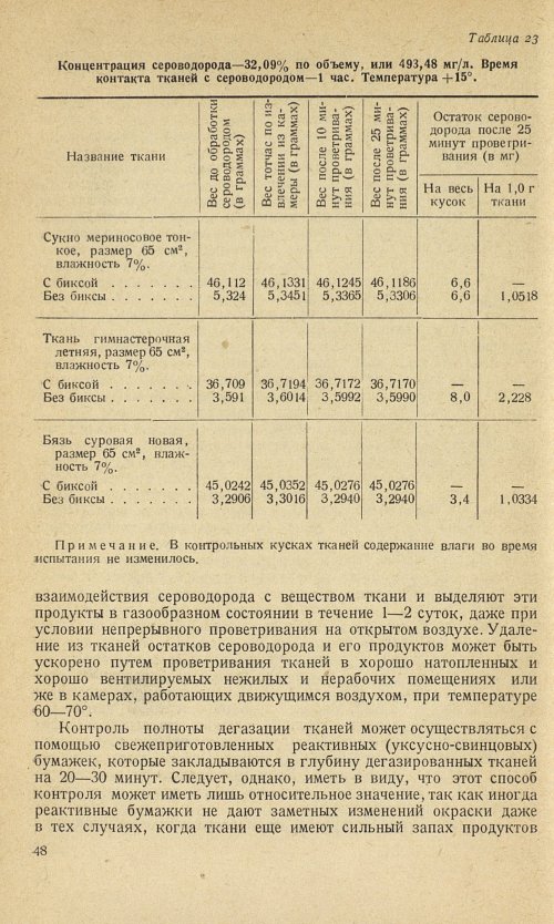 Страница 52