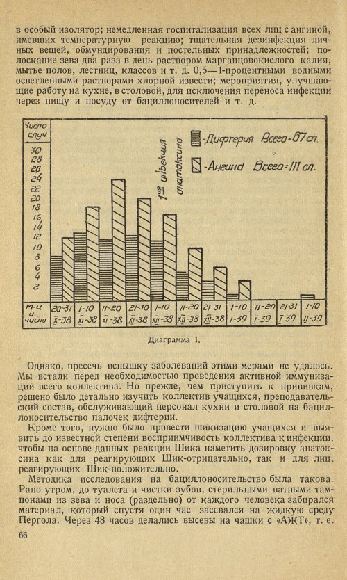 Страница 70