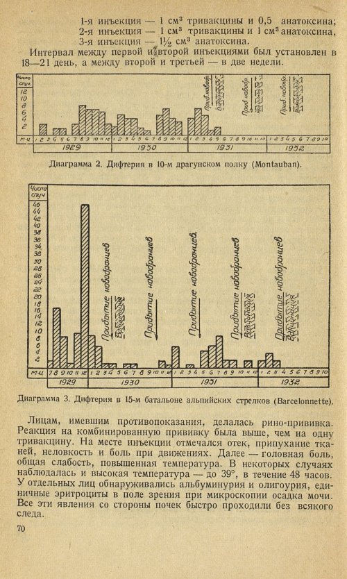 Страница 74