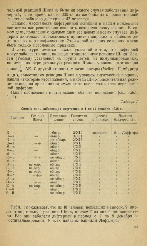 Страница 77