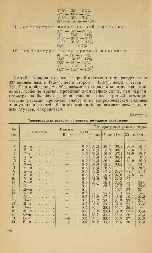 Страница 80