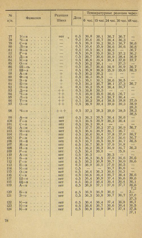 Страница 82