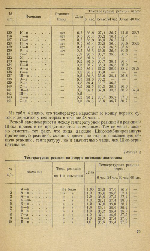 Страница 83