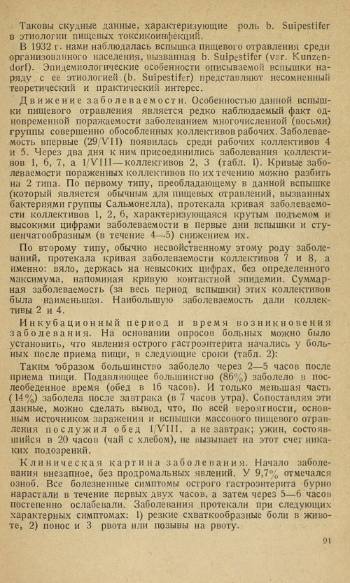 Страница 95