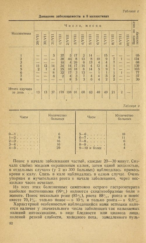 Страница 96