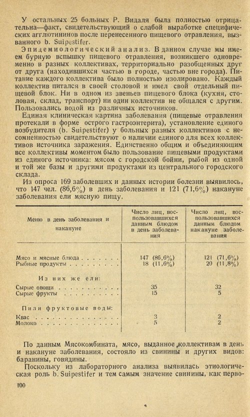 Страница 104