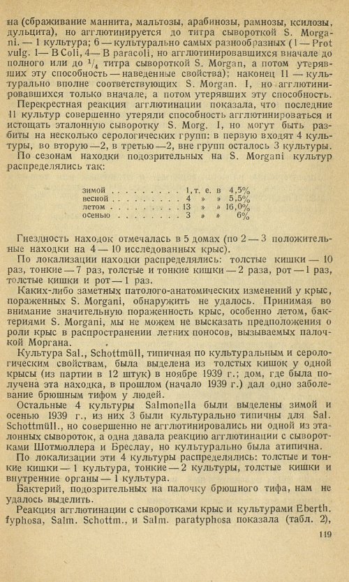 Страница 123