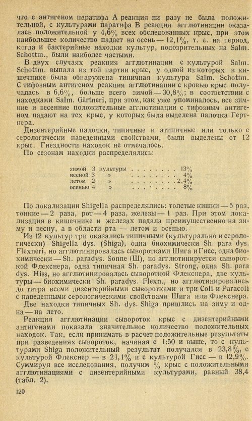 Страница 124