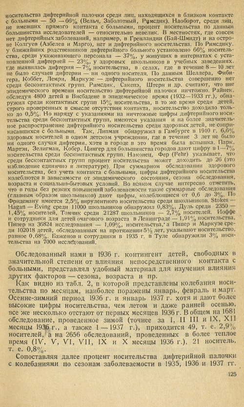 Страница 129