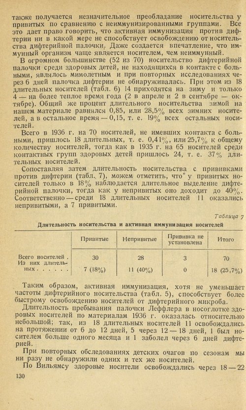 Страница 134