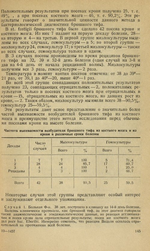 Страница 149