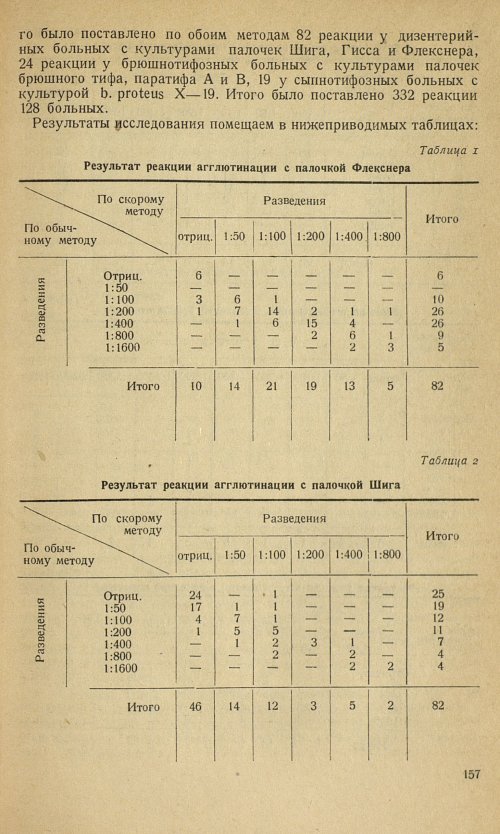 Страница 161