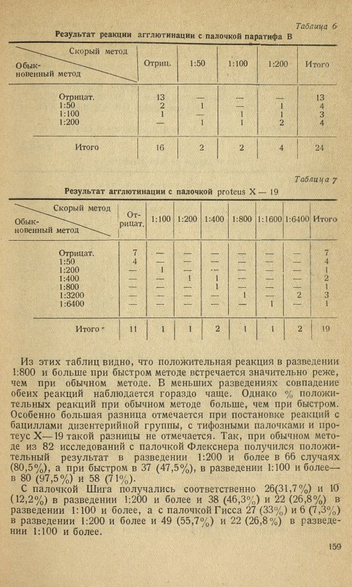 Страница 163
