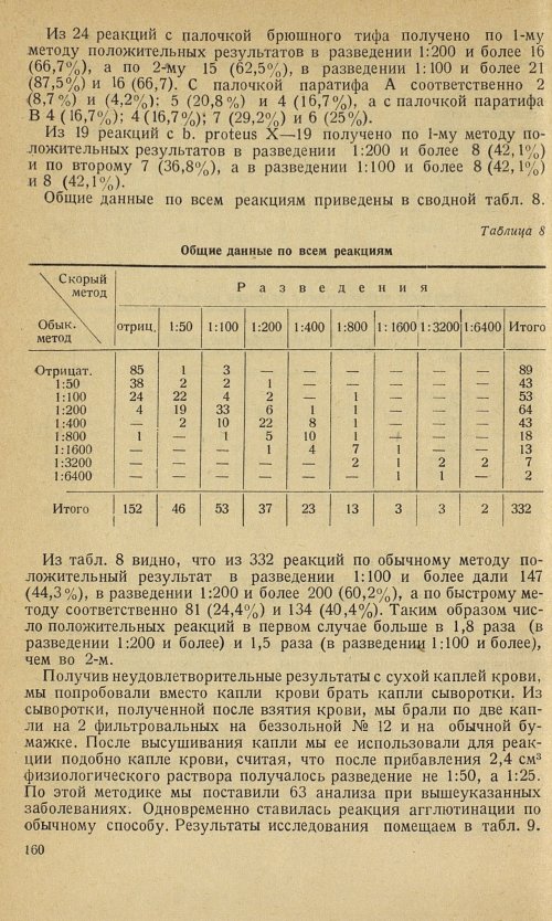 Страница 164