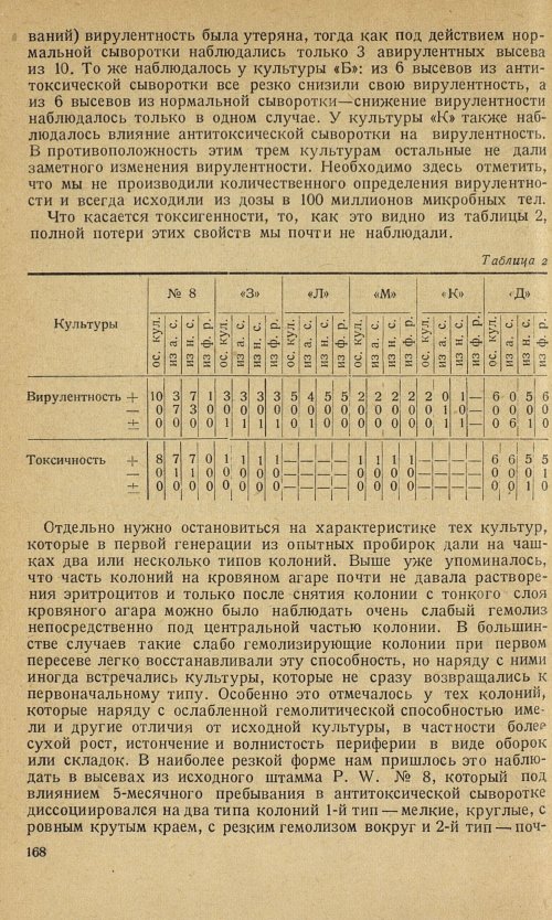 Страница 172