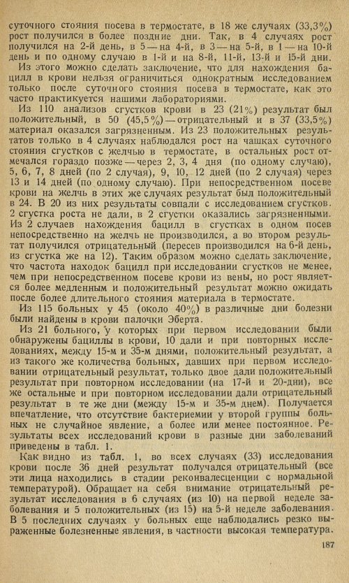 Страница 191