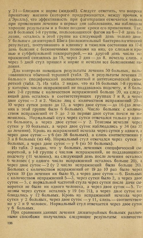 Страница 201