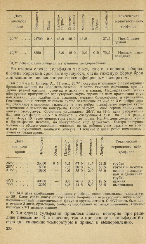 Страница 232