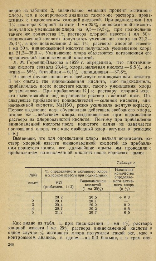 Страница 248