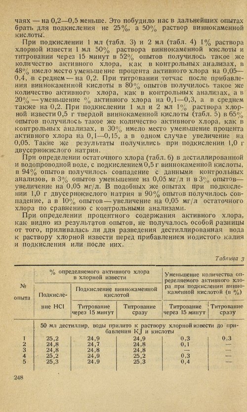 Страница 250