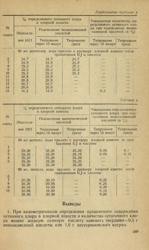 Страница 251