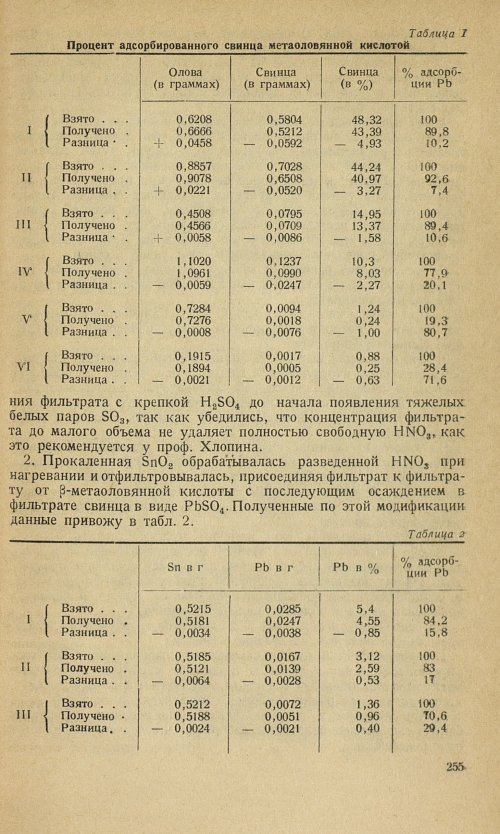 Страница 257