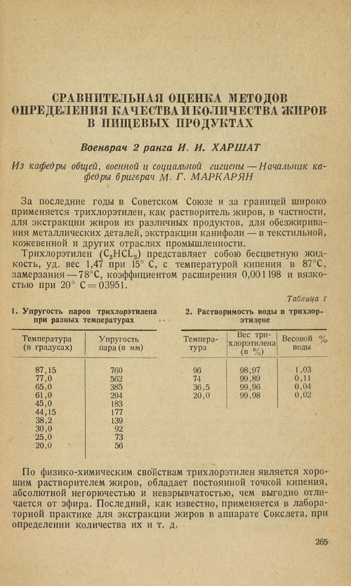 Страница 267